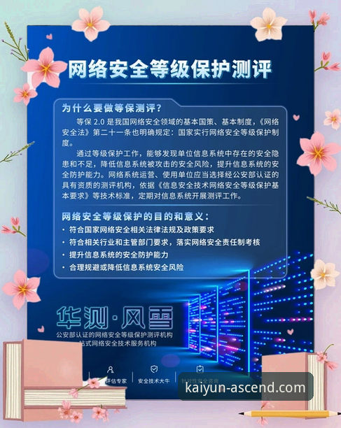 开云体育平台安全评测与实用指南：官网首页访问与App下载全解析